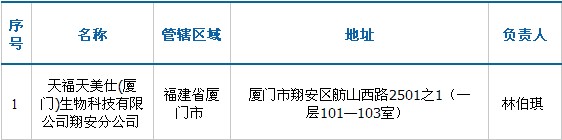 ̄(w)W(wng)վ츣˹˾@37