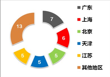 ̄ղl2013ֱNИI