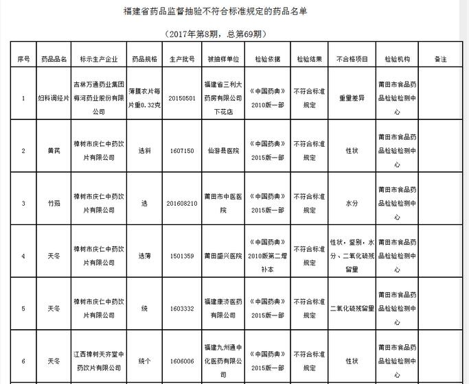 ͨ(bo)39ˎƷϸ񣬱ͬϺڰ